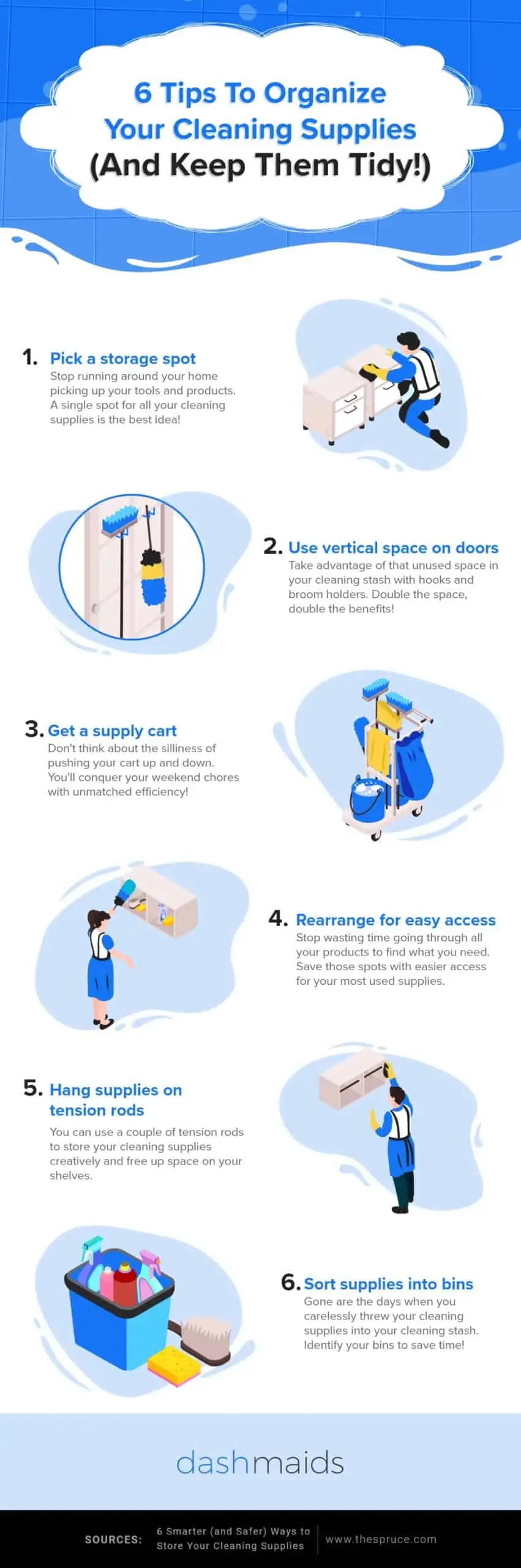 Mastering Home Storage – How to Organize Efficiently 6 Mastering Home Storage – How to Organize Efficiently